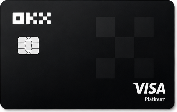 OKX Card